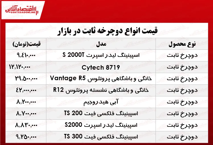 قیمت انواع دوچرخه ثابت در بازار؟ +جدول