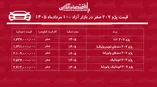 سقوط قیمت پژو ۲۰۷ در بازار/ خریداران پژو ۲۰۷ ضرر کردند+ جدول مردادماه ۱۴۰۵