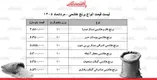 لیست قیمت انواع برنج هاشمی ۲۸ مرداد ۱۴۰۵ | کیسه ۱۰ کیلویی برنج هاشمی درجه یک چند شد؟ + جدول