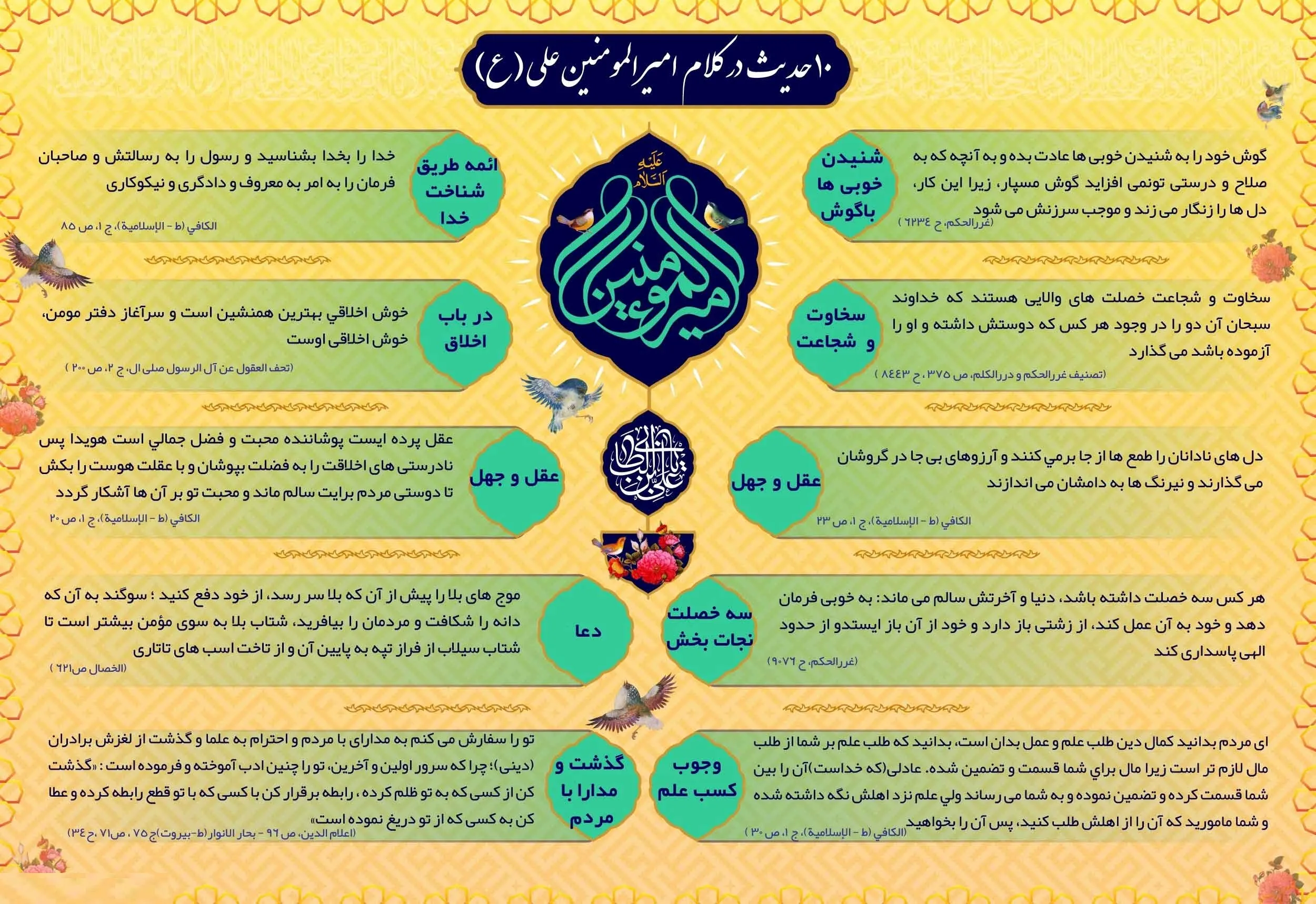 ۱۰ حدیث در کلام امیرالمومنین علی(ع) +اینفوگرافیک