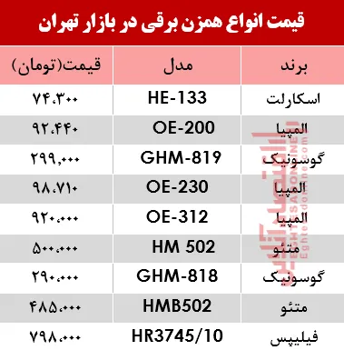 قیمت انواع همزن برقی در بازار؟ +جدول