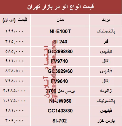 قیمت انواع اتو در بازار تهران؟ +جدول