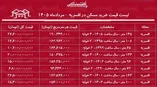لیست قیمت خرید مسکن در افسریه | میانگین قیمت خرید هر متر آپارتمان در این منطقه چقدر است؟ + جدول مردادماه ۱۴۰۵
