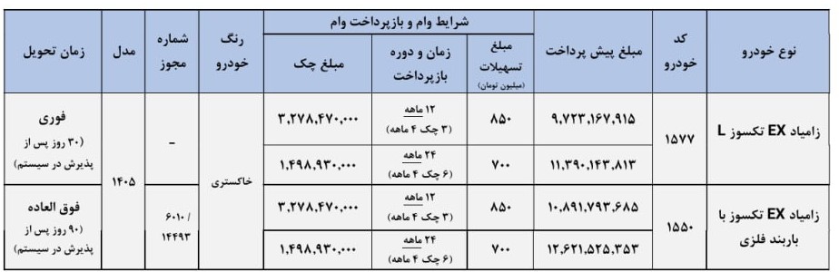 شرایط ثبت نام فروش فوری سایپا مرداد ۱۴۰۵/ با اقساط ۲۴ ماهه خودرو بخرید + تحویل ۳۰ روزه
