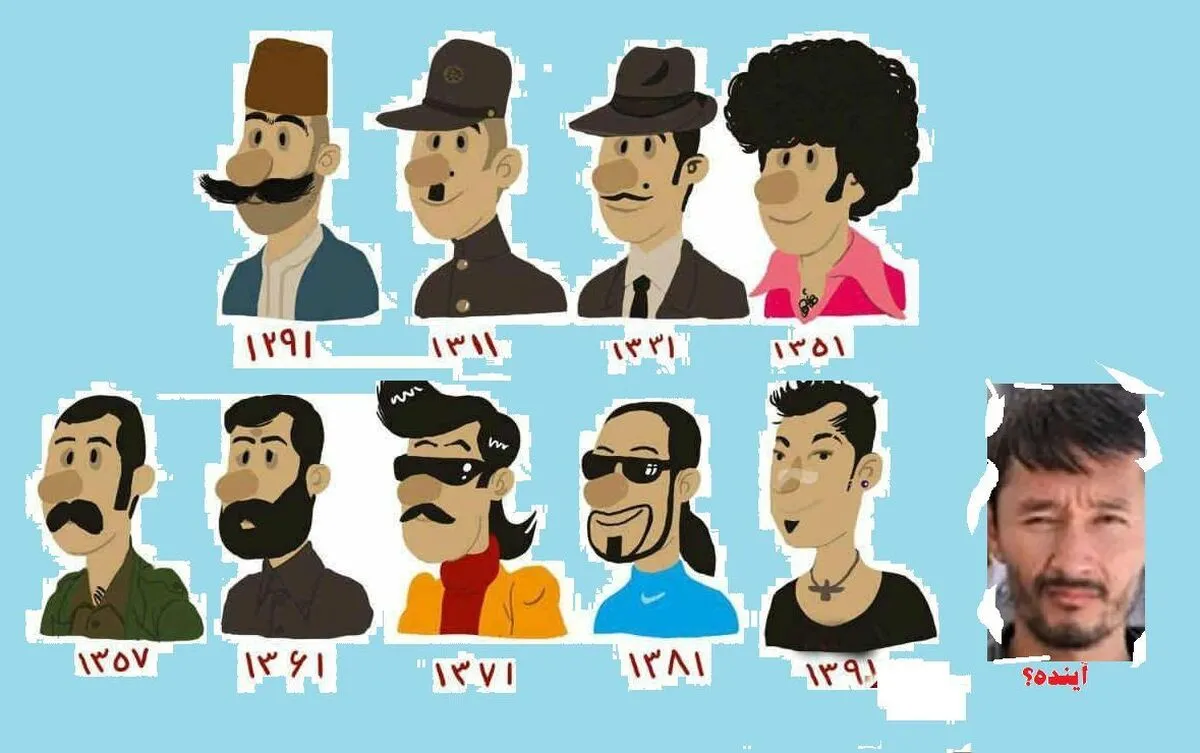 تا ۲۰ سال آینده ایرانیان چه شکلی می‌شود؟ / ایرانیانِ افغانستانی!