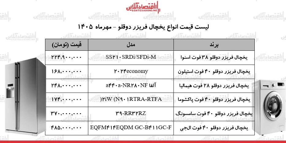یخچال