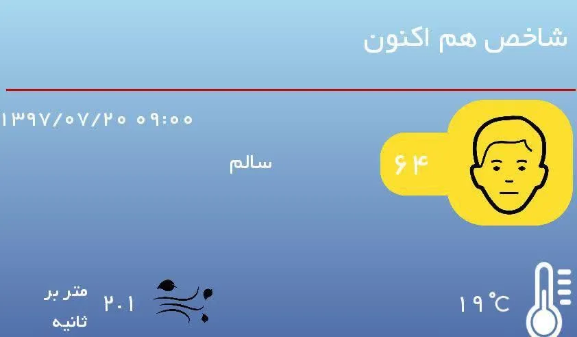 کیفیت هوای تهران در شرایط سالم