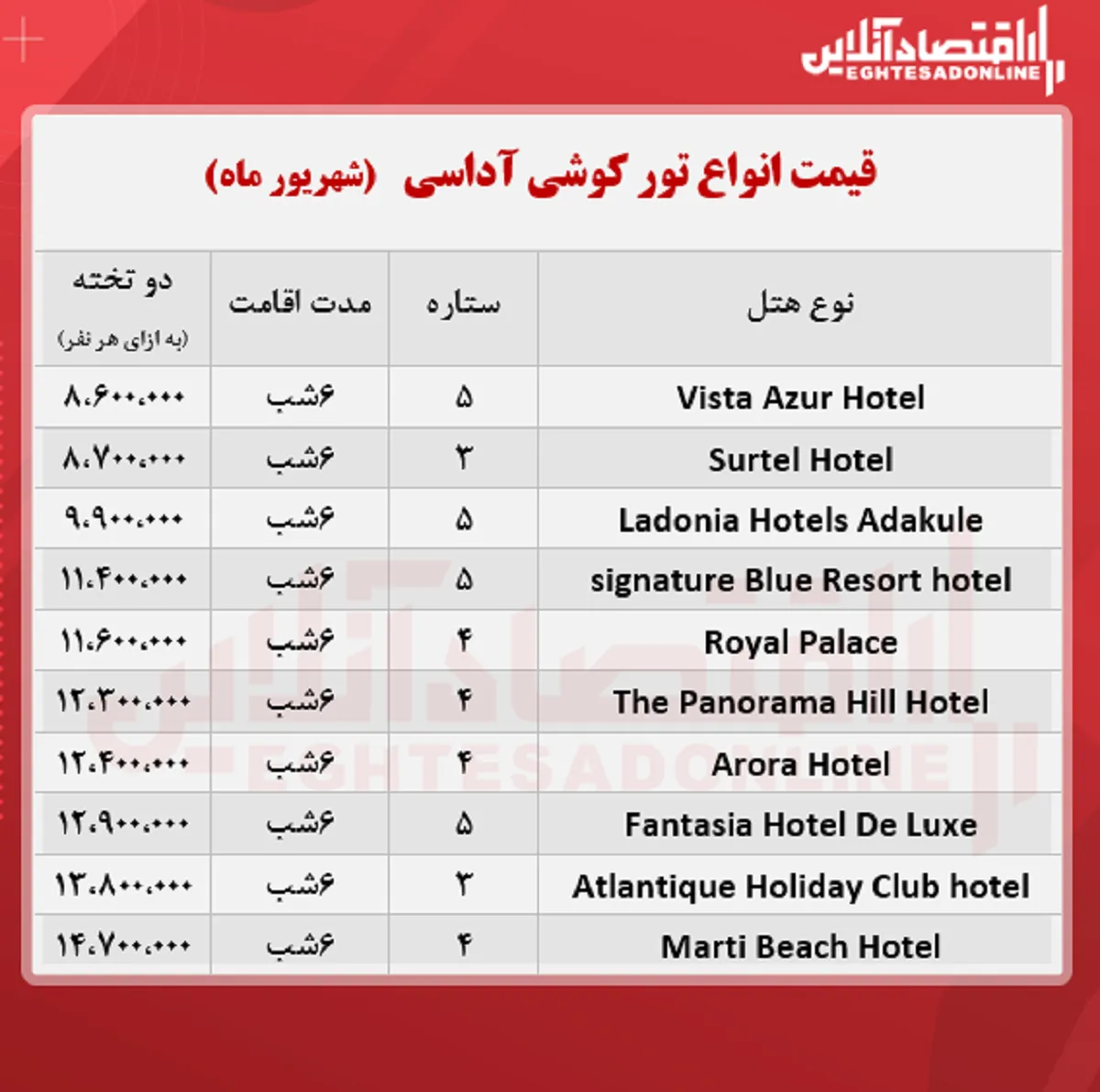 قیمت جدید تور کوشی آداسی + جدول