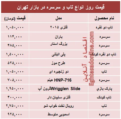 قیمت انواع‌ تاب و سرسره در بازار +جدول