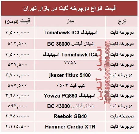 قیمت انواع دوچرخه ثابت در بازار +جدول