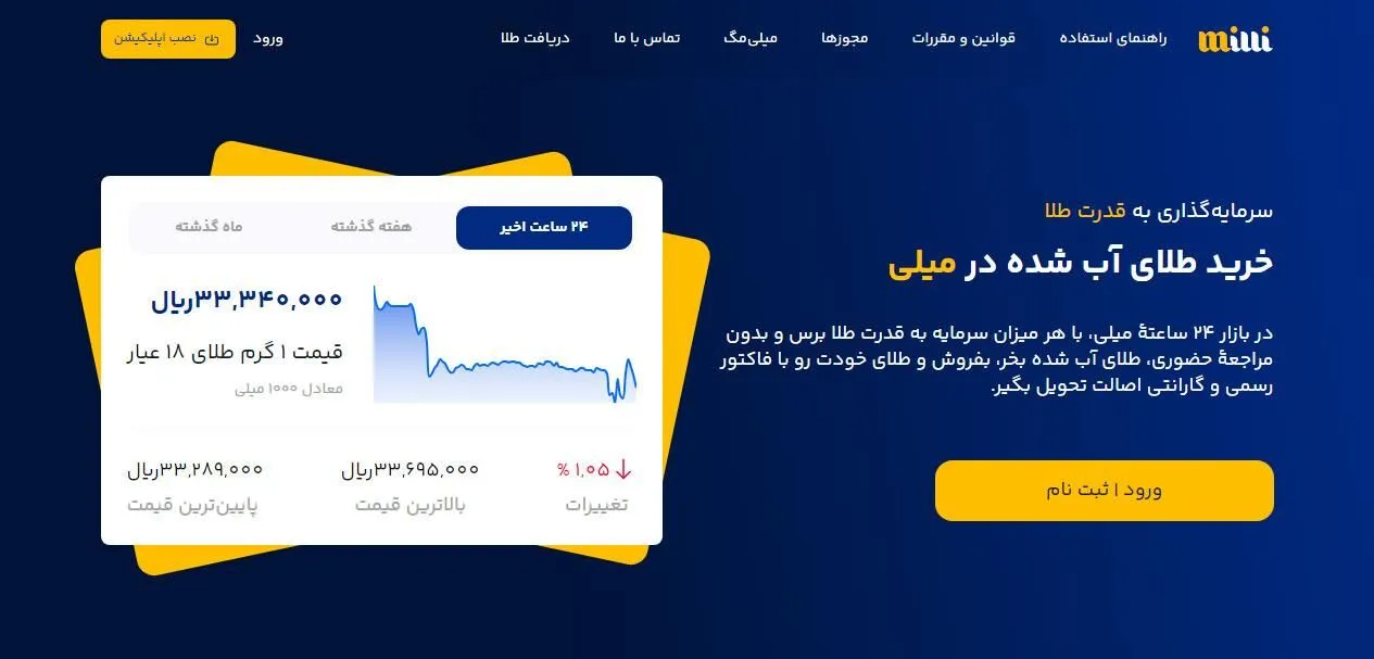 آیا به سایت و اپلیکیشن طلای میلی، می‌توان اعتماد کرد؟