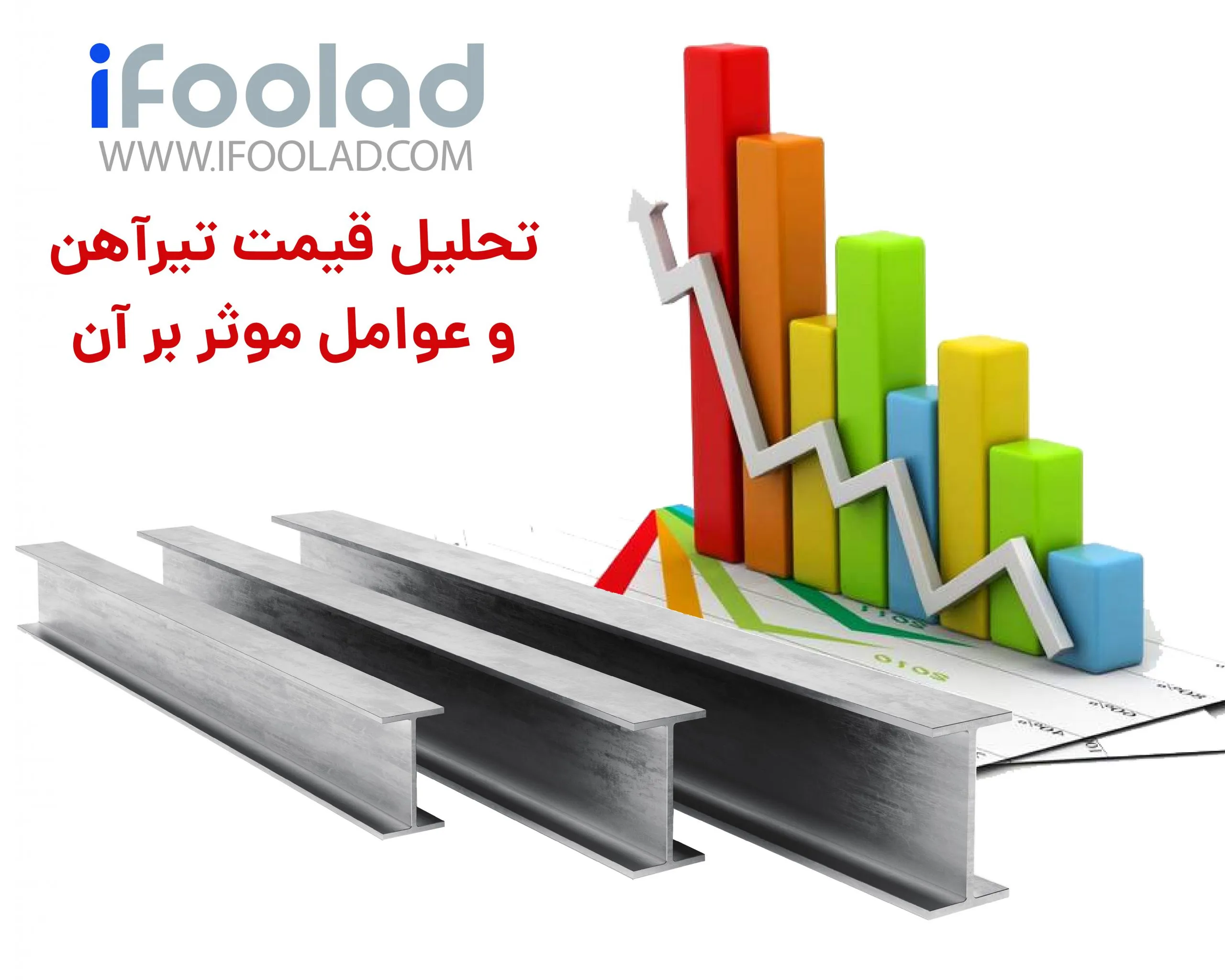 تغییر درصد شیوه نامه چه تاثیری بر بازار فولاد می‌گذارد؟