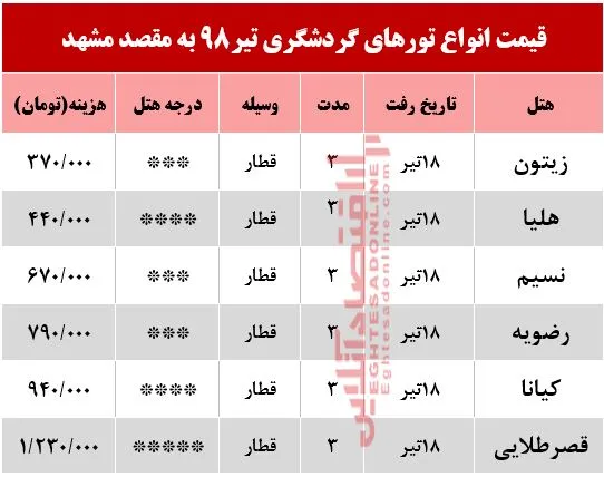تور ریلی مشهد چند؟