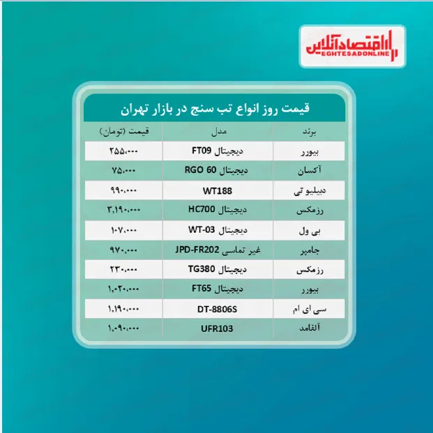 تب سنج را چند بخریم؟ +جدول