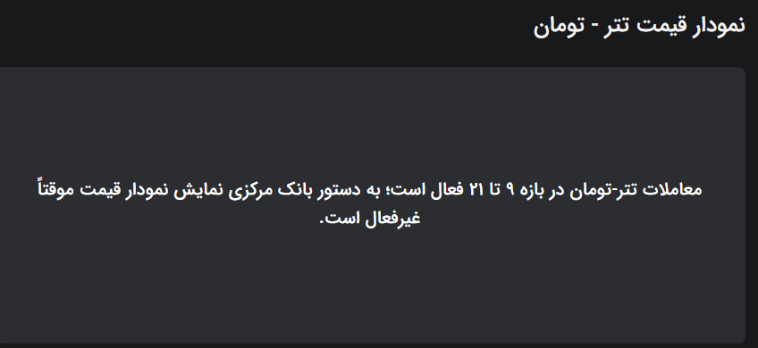نمایش لحظهای قیمت تتر غیرفعال شد نمایش لحظهای قیمت تتر غیرفعال شد