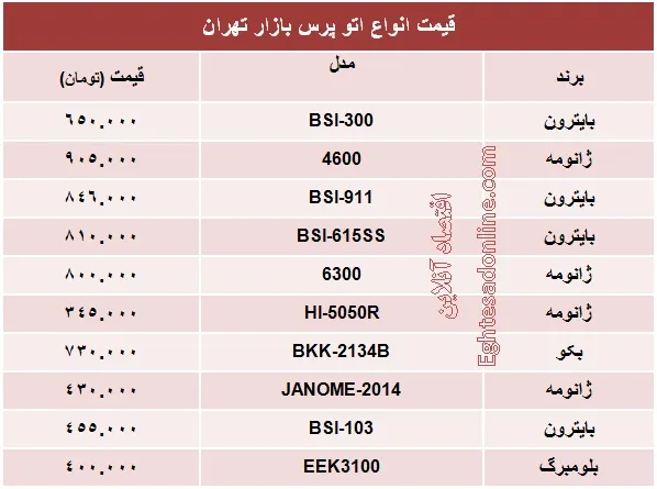 انواع اتو پرس چند؟ +جدول
