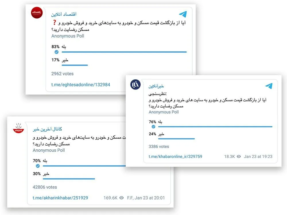 رضایت افکار عمومی از بازگشت قیمت‌ها به آگهی‌های اینترنتی