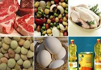 اعلام فهرست گرانی 11 گروه کالایی
