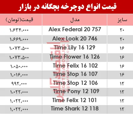 قیمت انواع دوچرخه بچگانه در بازار؟ +جدول