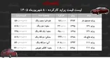 لیست قیمت پراید کارکرده/ پراید صندوق‌دار در بازار چند؟+ جدول شهریورماه ۱۴۰۵