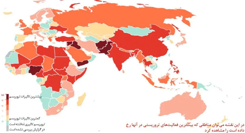 خواب پریشان توسعه‌یافته‌ها در ۲۰۱۵