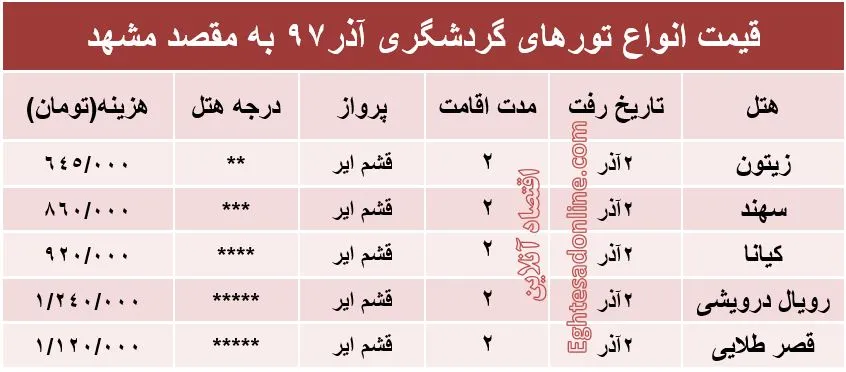 تور هوایی مشهد چند؟