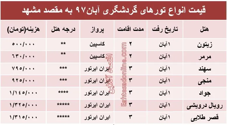 تور هوایی مشهد چند؟