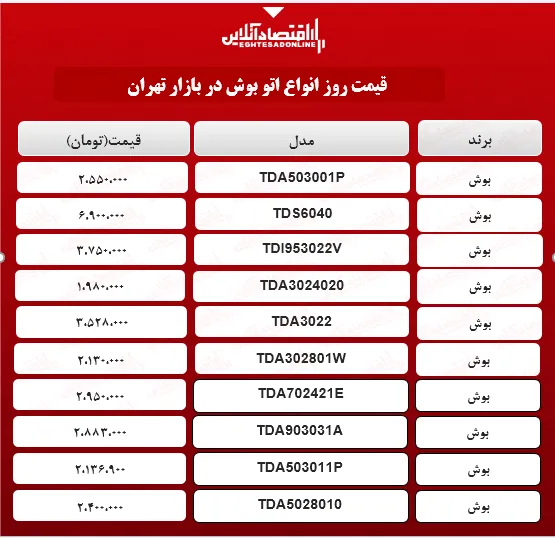 اتو بخار بوش چند ؟ (اردیبهشت ۱۴۰۰)