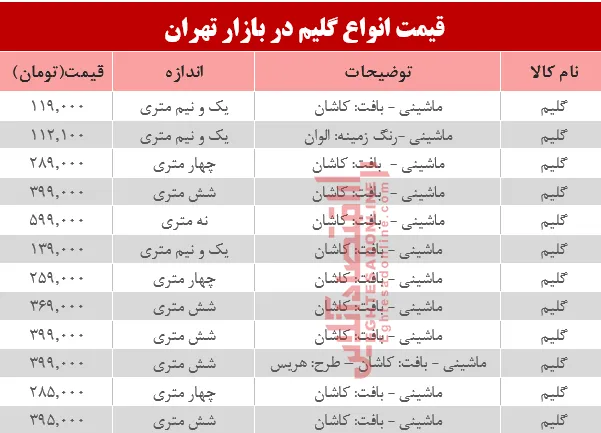 قیمت انواع گلیم در بازار تهران؟ +جدول