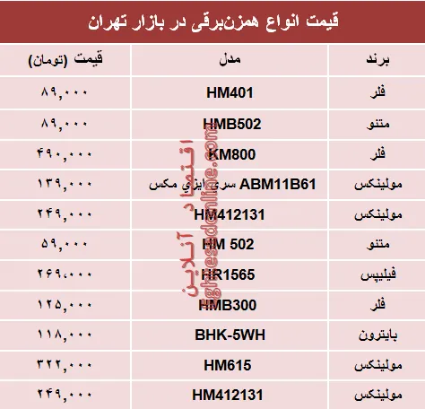 مظنه انواع همزن برقی در بازار؟ +جدول