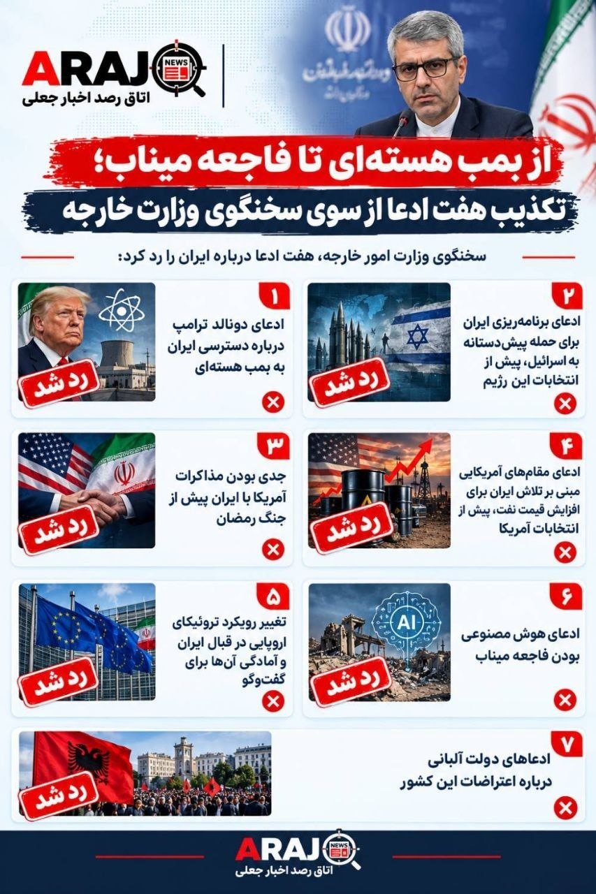 تکذیب ۷ ادعای جنجالی درباره ایران / ماجرا چیست؟