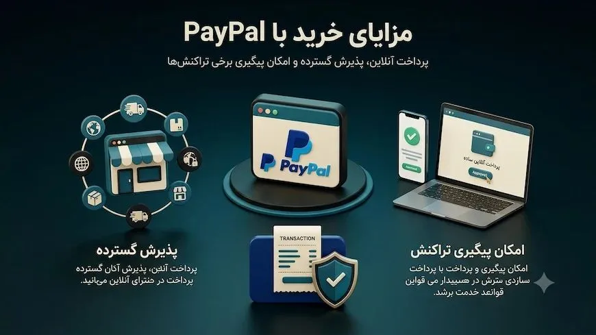 خرید با پی پال