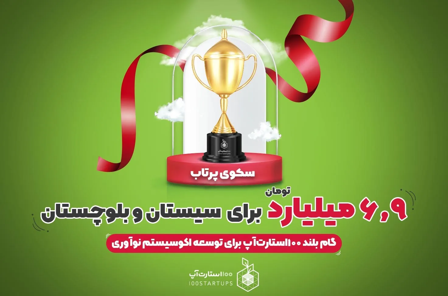 ۶.۹میلیارد تومان سرمایه گذاری در سکوی پرتاب سیستان و بلوچستان