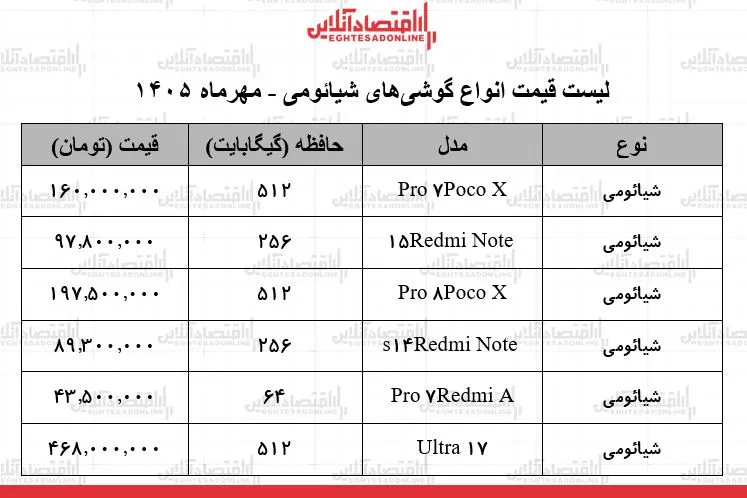 گوشی