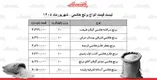 لیست قیمت انواع برنج هاشمی ۱۷ شهریور ۱۴۰۵ | برنج هاشمی درجه یک کیلویی چند شد؟ + جدول