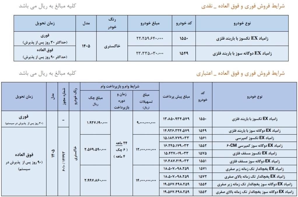 شرایط ثبت نام سایپا مهر ۱۴۰۵/ به قیمت کارخانه و با اقساط ۲۴ ماهه خودرو بخرید + تحویل ۳۰ روزه شرایط ثبت نام سایپا مهر ۱۴۰۵/ به قیمت کارخانه و با اقساط ۲۴ ماهه خودرو بخرید + تحویل ۳۰ روزه