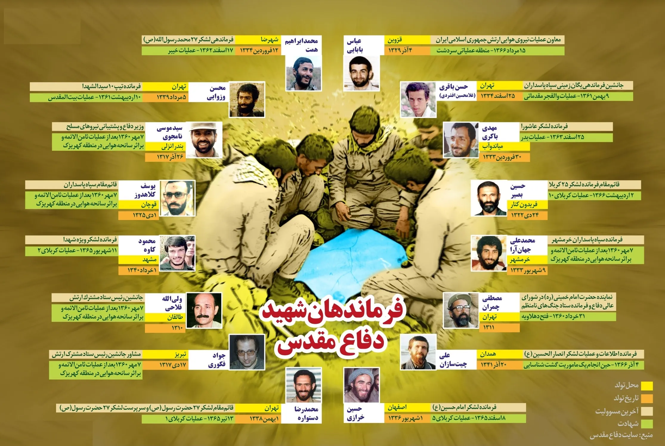 فرماندهانی که جانشان را در راه میهن فدا کردند +اینفوگرافیک