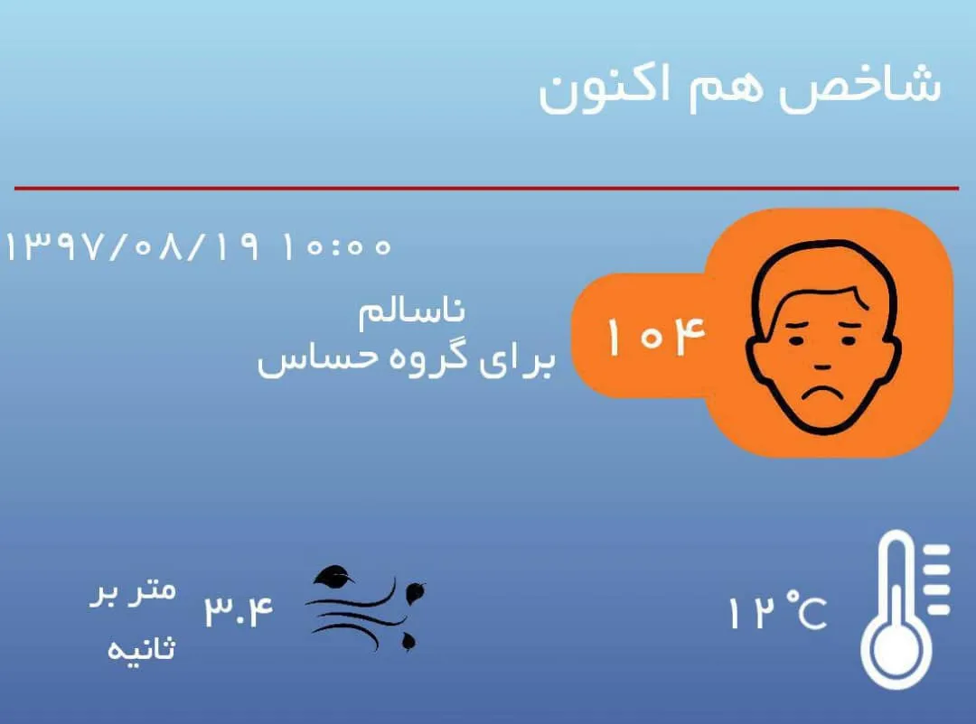 شاخص کیفیت هوا با عدد  ۱۰۴در شرایط ناسالم