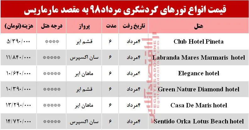 تور 6روزه مارماریس ترکیه چند؟