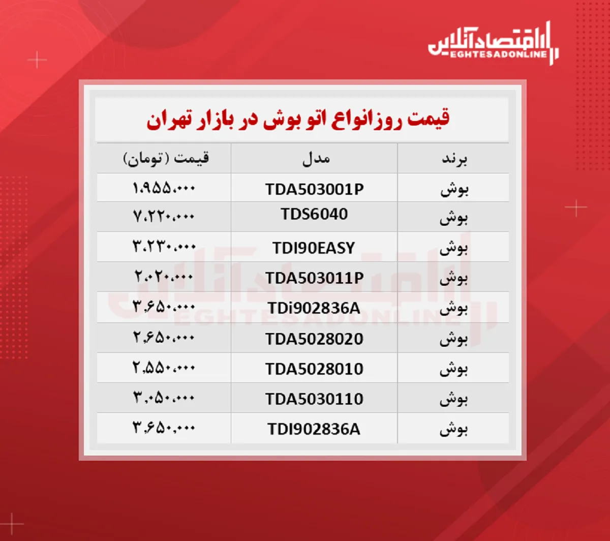 اتو بخار بوش چند ؟ (مهر ۱۴۰۰)