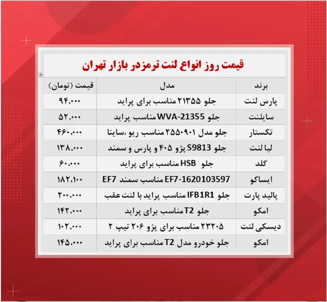 قیمت لنت ترمز (۱۴۰۰/۸/۲۶)
