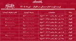 لیست قیمت اجاره مسکن در قلهک | اجاره‌نشینی در این منطقه چقدر سرمایه نیاز دارد؟ + جدول مردادماه ۱۴۰۵