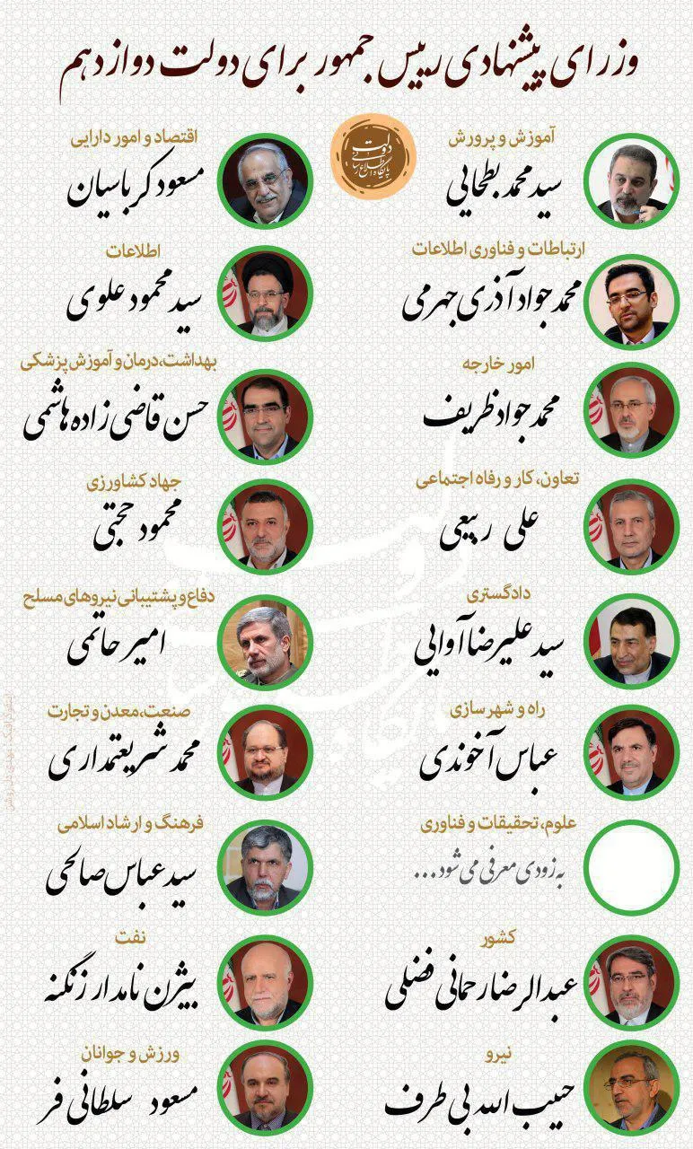 دولت دوازدهم؛ یکسال جوانتر از دولت یازدهم