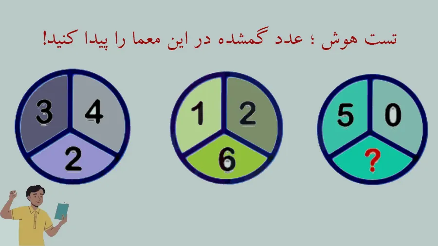 تست هوش؛ عدد گمشده این معمای ریاضی را پیدا کنید