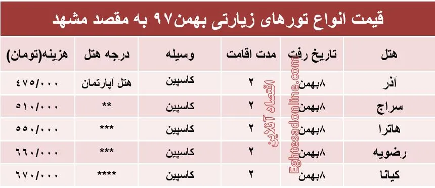 تور هوایی مشهد چند؟