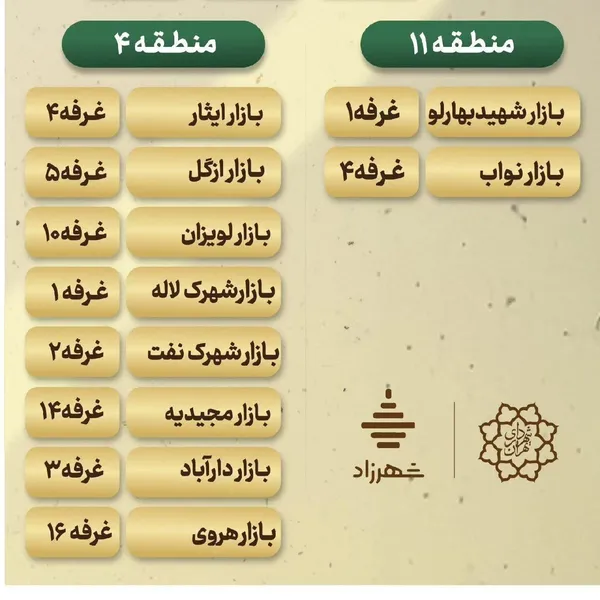 تره بار