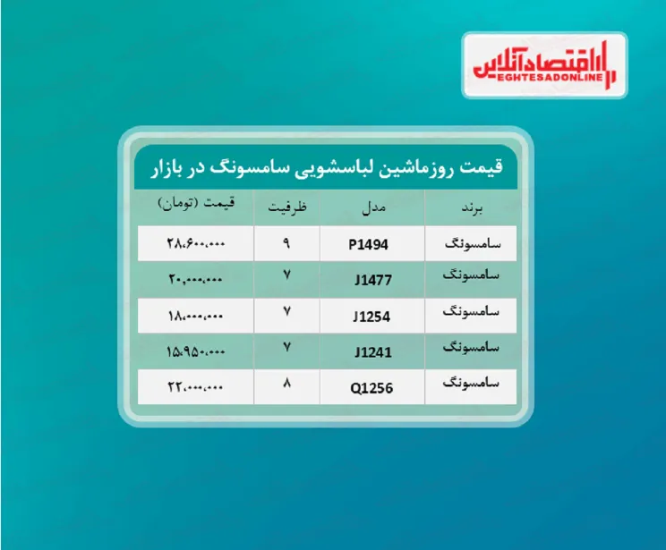 قیمت جدید ماشین لباسشویی سامسونگ (۱۴۰۰/۳/۲۲)