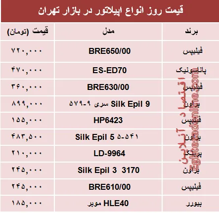 قیمت انواع اپیلاتور در بازار تهران چند؟ +جدول