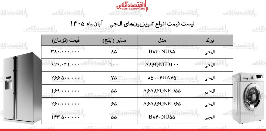 لوازم خانگی