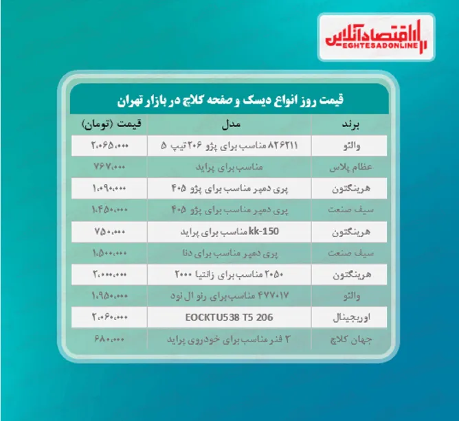 قیمت دیسک و صفحه کلاج چند؟